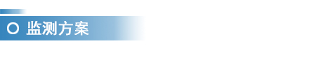 监测.jpg