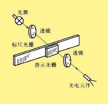 1676353615274028.png 16237490705981306.png