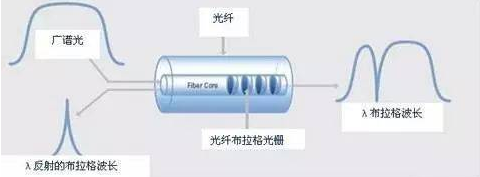 1676353785668622.png 16237490705981306.png