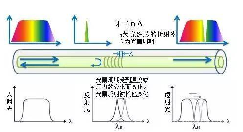 1676353831465536.png 16237490705981306.png